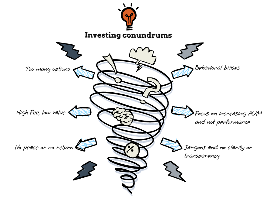 Why we started Grey Sky Capital
