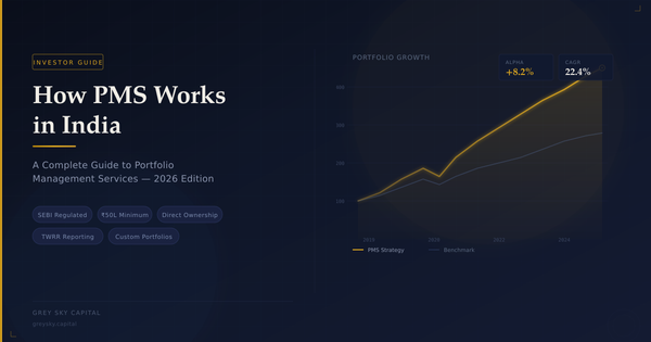 How PMS Works in India: A Complete Guide for Investors (2026)